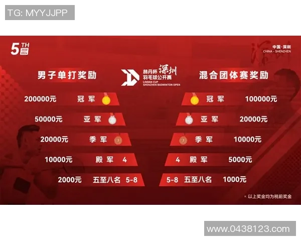 深圳羽毛球队荣登全国配合排行榜第一名引发热议