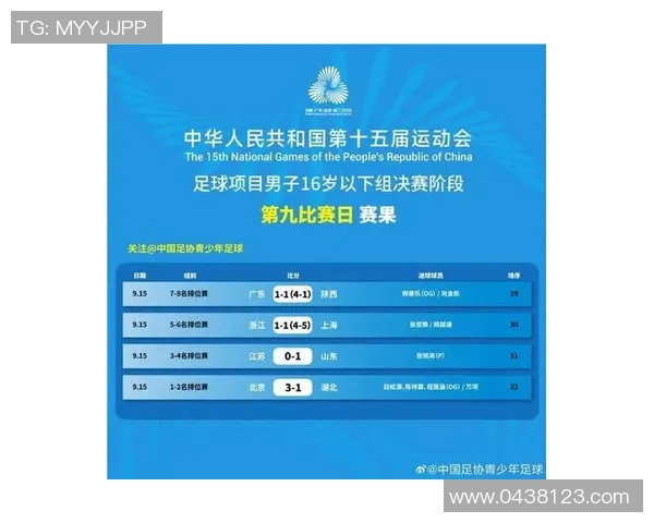 全运会积分榜更新广州足球队以56分稳居榜首展现强劲实力