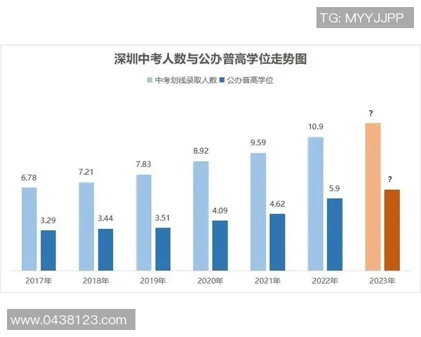 深圳足球队在灵活性排行榜中荣登第十名展现出强劲实力与潜力 深圳足球队在灵活性排行榜中荣登第十名展现出强劲实力与潜力