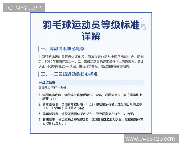 成都羽毛球队在全国羽毛球力量排行榜中荣登第七名展现实力与潜力 成都羽毛球队在全国羽毛球力量排行榜中荣登第七名展现实力与潜力