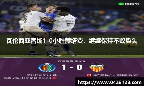 瓦伦西亚客场1-0小胜赫塔费，继续保持不败势头