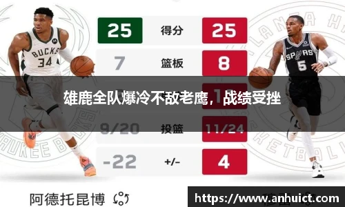 雄鹿全队爆冷不敌老鹰，战绩受挫