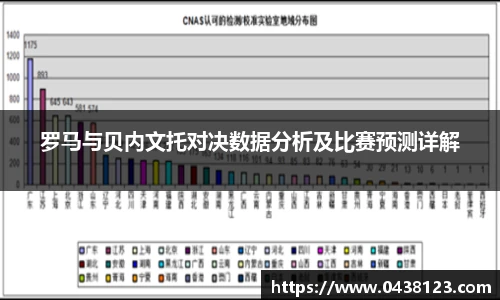 罗马与贝内文托对决数据分析及比赛预测详解
