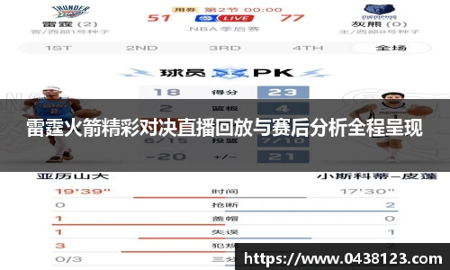 雷霆火箭精彩对决直播回放与赛后分析全程呈现