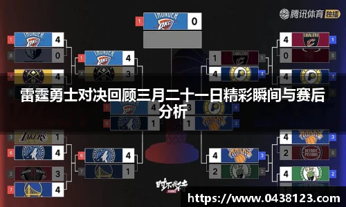 雷霆勇士对决回顾三月二十一日精彩瞬间与赛后分析
